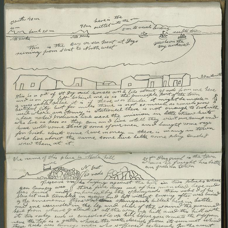 Levi W. Hancock’s Journal, 1846–47