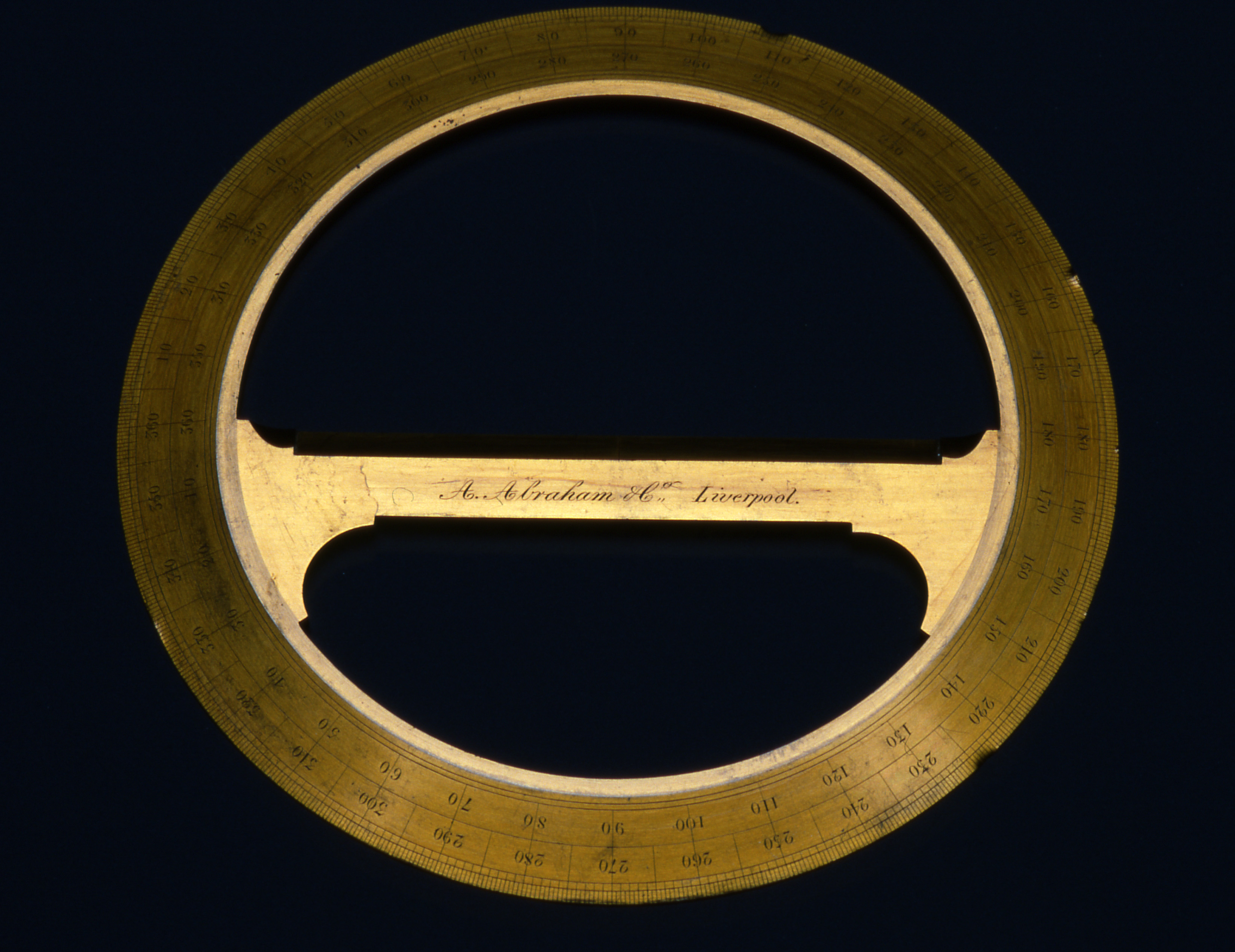 Circle Protractor