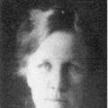 Charlotte Green (1838 - 1890) Profile