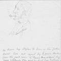 David Love (1822 - 1888) Profile