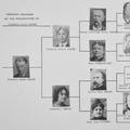 Mary Jane Mitchell (1851 - 1917) Profile