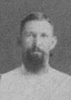 Duncan Kippen (1864 - 1933) Profile