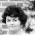 Nelle LeSueur (1887 - 1959) Profile